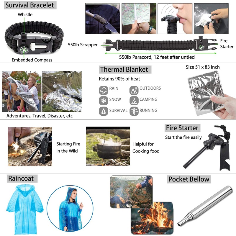 Tomato 250-piece Survival First Aid Kit, Molle System Compatible with Nylon Outdoor Gear, Camping, Hiking, and First Aid